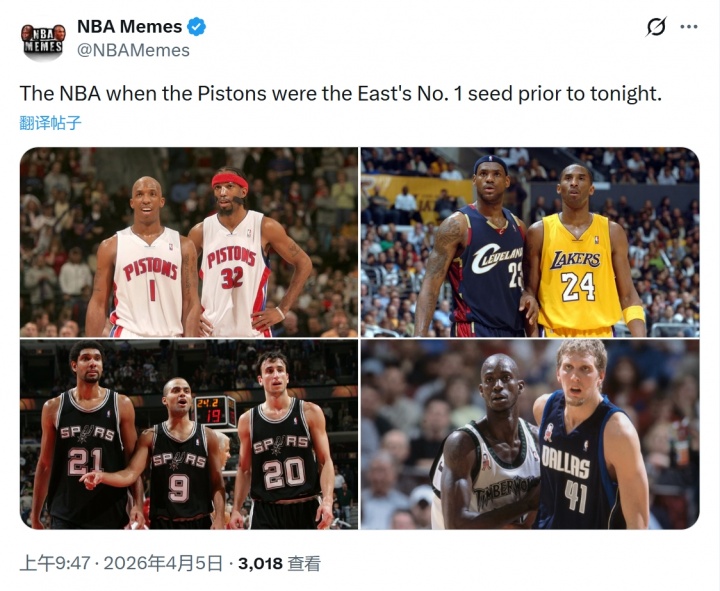 美媒感慨：上次活塞东部第1时 科詹还在争锋！GDP还雄霸联盟